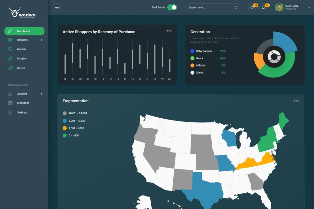 Dashboard analiză date cu hartă segmentare clienți, grafice și panouri business intelligence